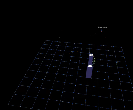 Detected and tracked pedestrians shown as 3D bounding boxes on the LiDAR ground grid